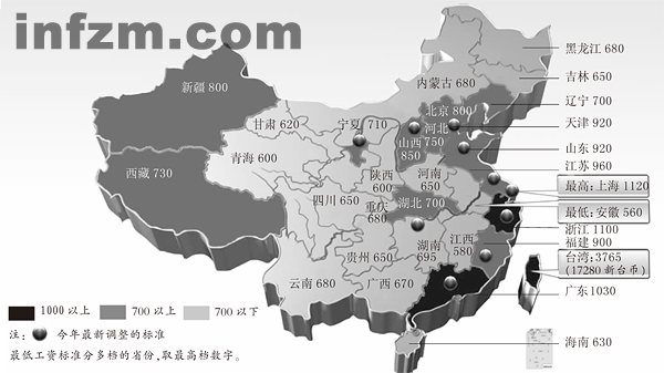 中国银行收入证明模板_中国 收入 分布