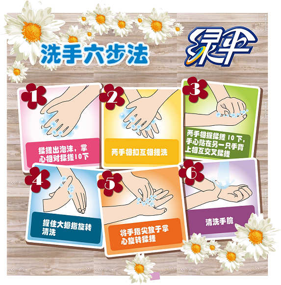 据悉,五月中旬本市手足口病例为2162例,比去年同期上升124.27%,呈明显上升趋势。报告病例数以幼托儿童和散居儿童为主,占报告病例总数的94.63%。 所以我们的妈妈们就特别要注意,宝贝们的健康安全。在我们力所能及的地方尽量做到有效的预防病菌的侵害,日常生活中我们要做到勤洗手、常开窗、喝开水、食熟食、晒衣被。 我们谈谈勤洗手,首先我们要选择适合家人使用的洗手产品,建议选择有抗菌作用的产品,这样可以在一定时间内有效抑制细菌滋生。同时还要选择有护手作用的,这样在高频次或者多次洗手后仍可以保护手部皮肤。