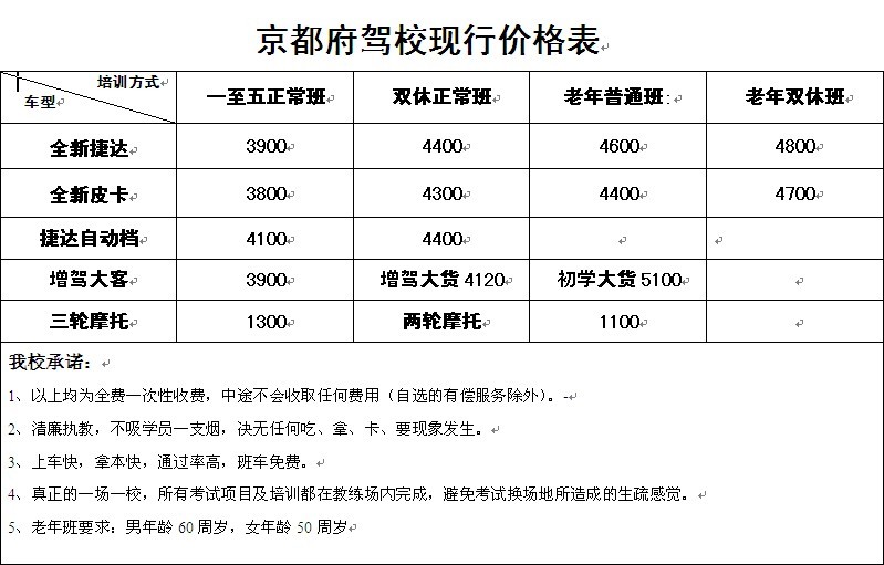 驾校学费新规定