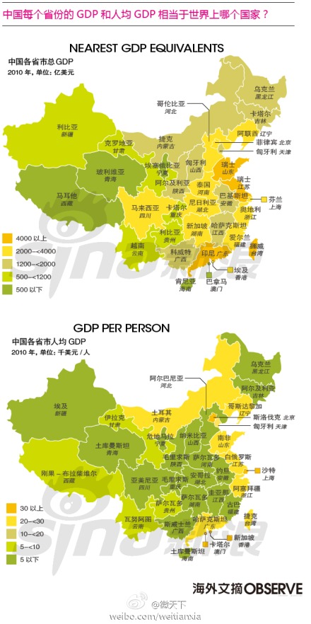 中国2018年gdp总量_印尼2018年人均gdp