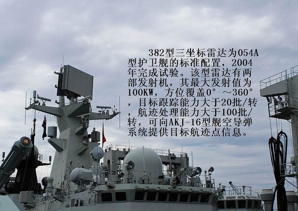 解析054a型护卫舰