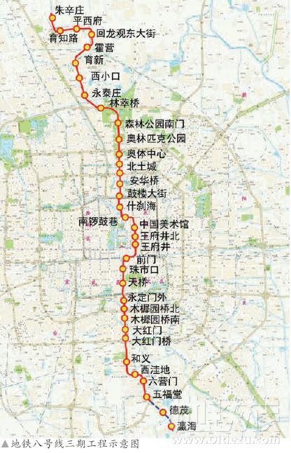 北京市政府决定,将原本建设到旧宫镇南小街五福堂的地铁八号线三期图片
