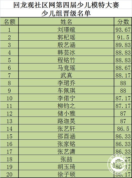 20170517142619_55.jpg 少儿组.jpg