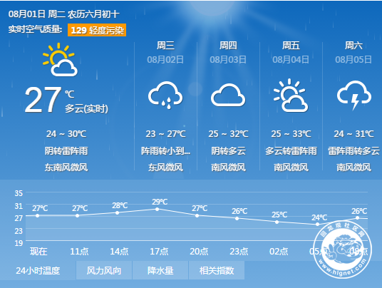 20170801094251_8.png QQ截图20170801094147.png