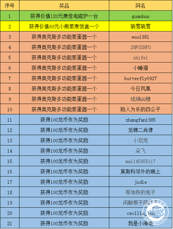 20171106155354_3.png 最新.png