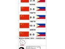 你连国足都干不过,还有什么脸面争黄岩岛
