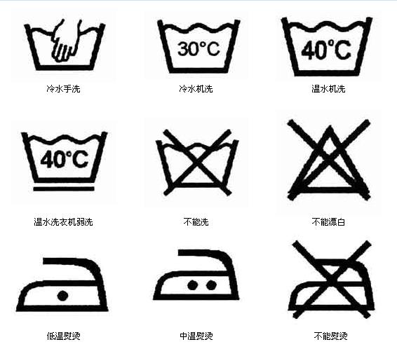 衣服洗唛水洗符号表示图片
