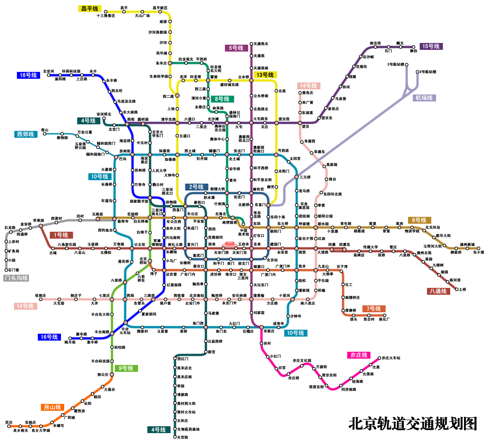 北京地铁线路图2018图片