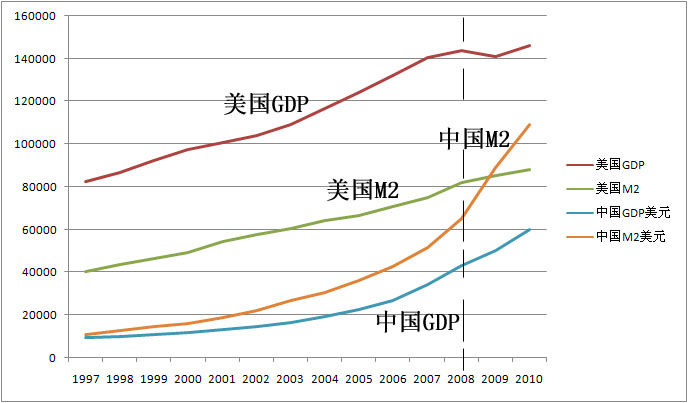 被警告了,以后少谈政治