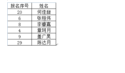 QQ图片20141118115614.png