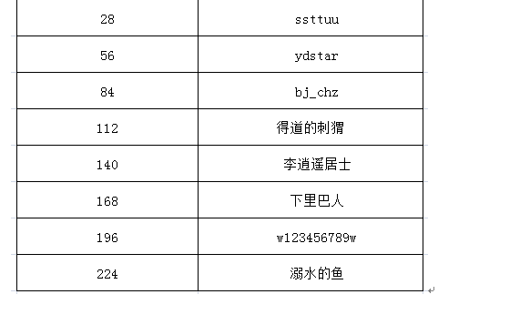 QQ图片20150115143645.png