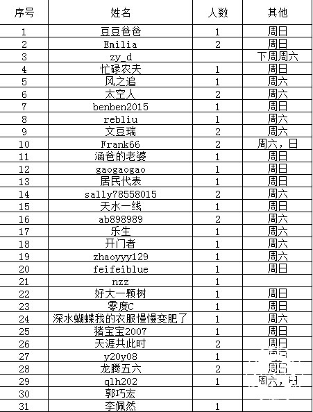 QQ截图20150605132646.jpg