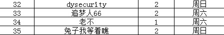 QQ截图20150605132732.jpg