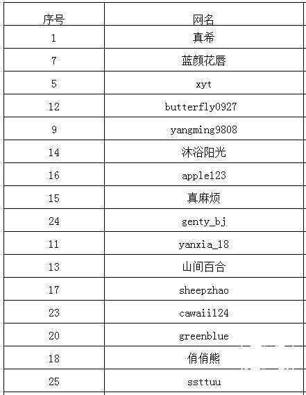 1438060403920986.jpg QQ截图20150728131012.jpg