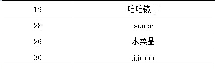 1438060421985321.jpg QQ截图20150728131100.jpg