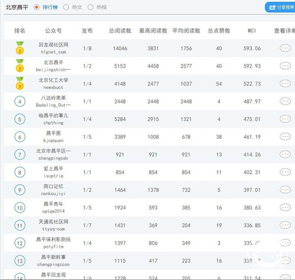 20150812135120_5.jpg QQ图片20150812135011.jpg