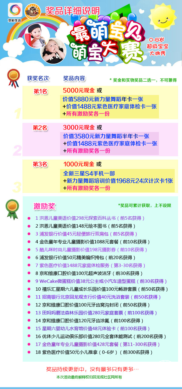 20150819130823_22.jpg 奖品说明0819.jpg