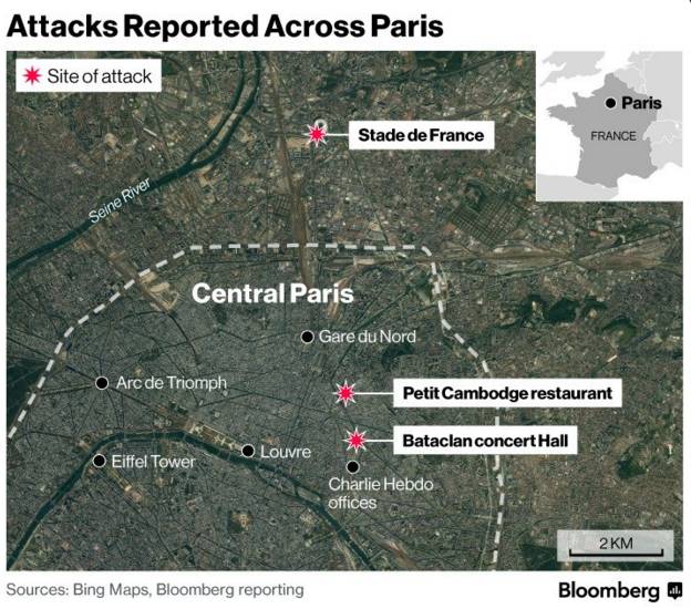 最严重的袭击发生在同样位于11区的一间小型剧场巴达克朗(Bataclan)，那里正在举行一场摇滚演唱会。根据法国媒体援引目击者的说法，至少两位凶手进入现场，开枪并劫持人质。