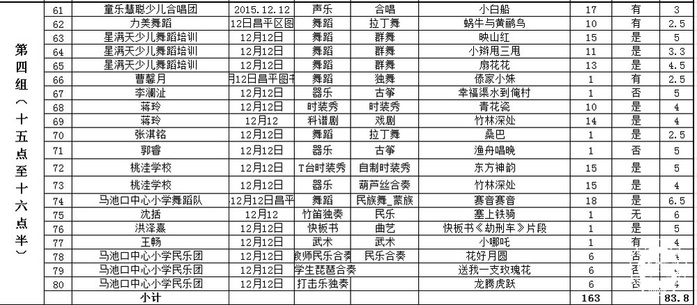 20151210102339_71.jpg QQ截图20151210102042.jpg