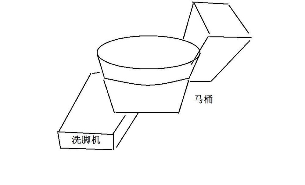 洗脚机.JPG