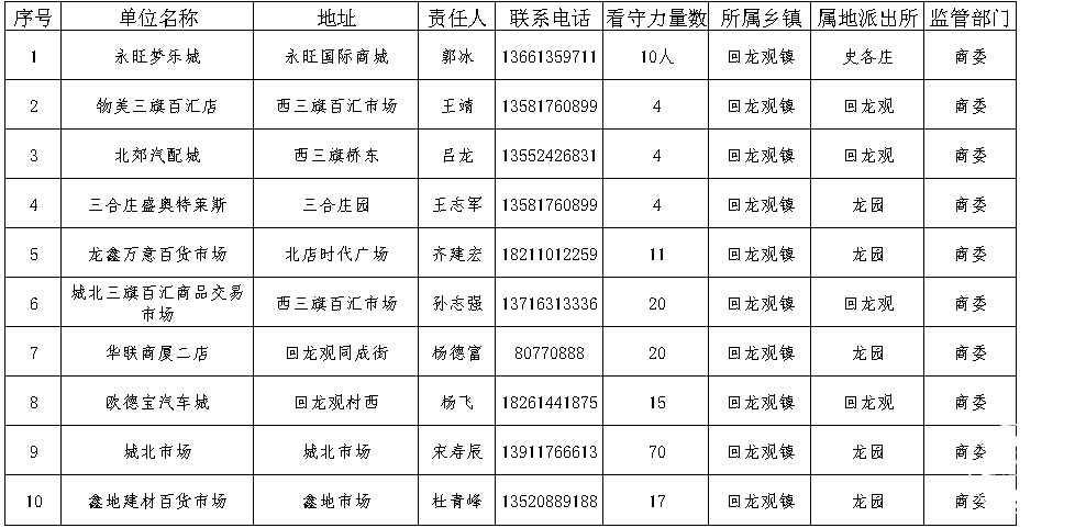 20160205095009_51.jpg QQ截图20160205094811.jpg