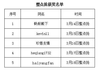 QQ截图20160318162034.jpg