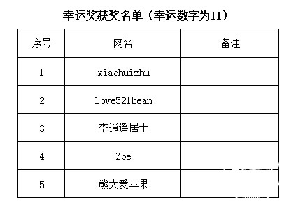 QQ截图20160318162616.jpg