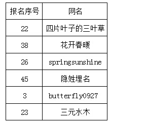 QQ截图20160330131517.jpg