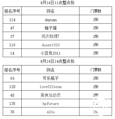 QQ截图20160415143542.jpg