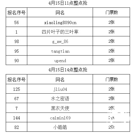 QQ截图20160415143617.jpg