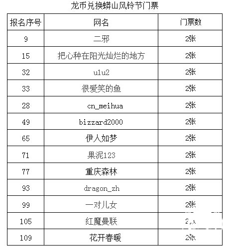 QQ截图20160415143650.jpg