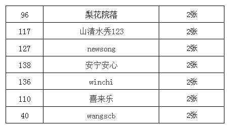 QQ截图20160415143718.jpg