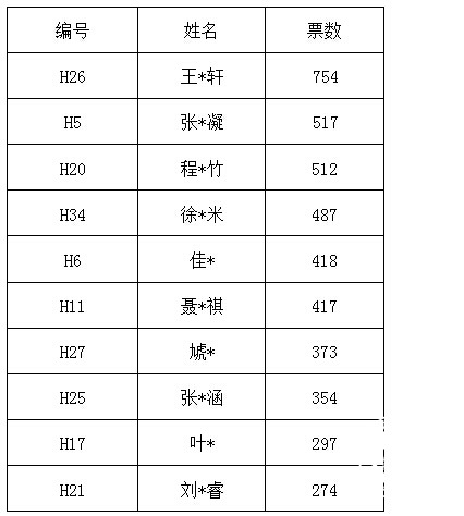 QQ截图20160504161442.jpg