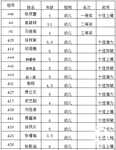 QQ截图20160511112003.jpg