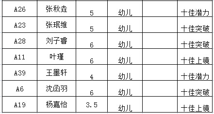 QQ截图20160511112101.jpg