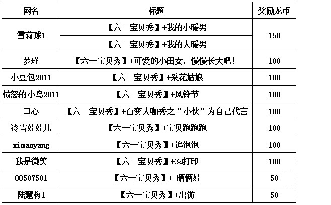 QQ截图20160603150744.jpg