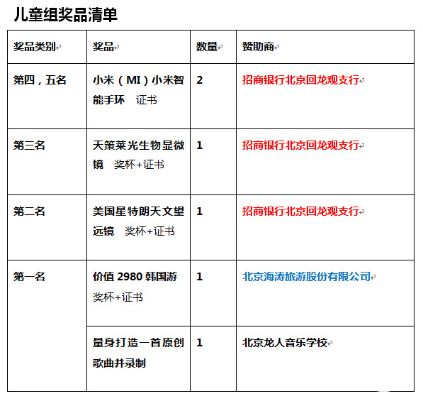 奖品清单01.jpg