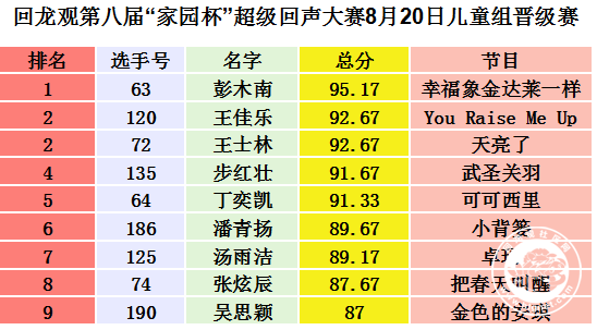 QQ截图20160822142609.png