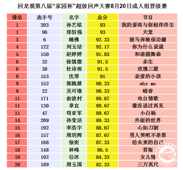 QQ截图20160822144834.png