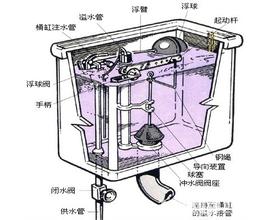 马桶安装图 - 副本.jpg