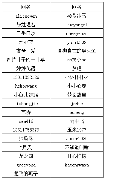 QQ截图20170104114958.png