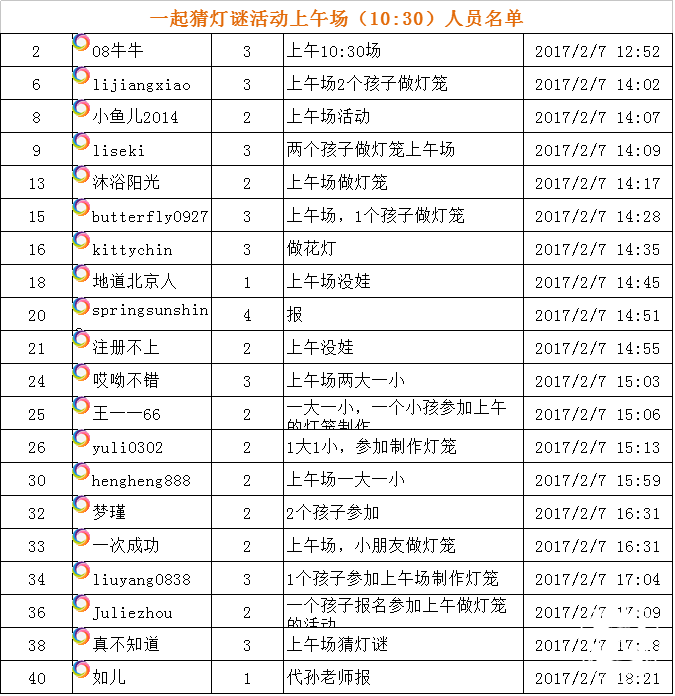 QQ图片20170208115738.png