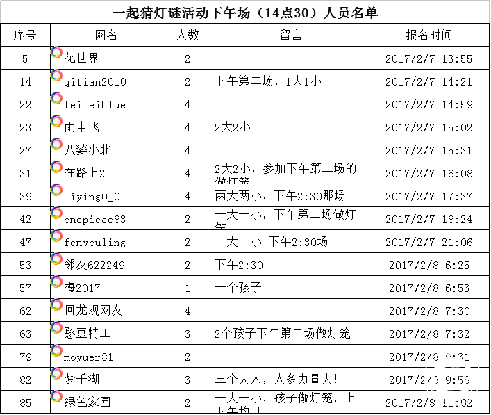 QQ图片20170208115911.png