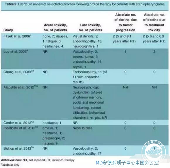 儿童颅咽管瘤02.jpg