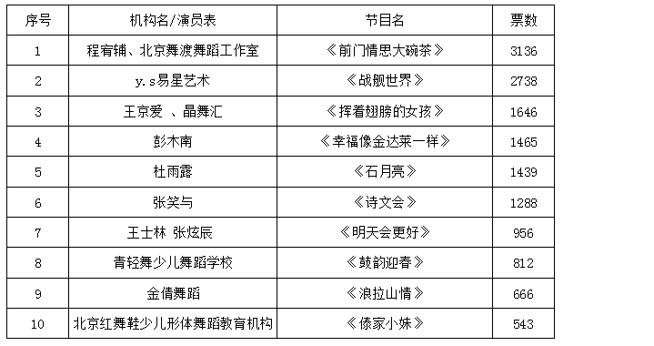 QQ截图20170216100808.png