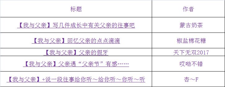 父亲节名单.jpg
