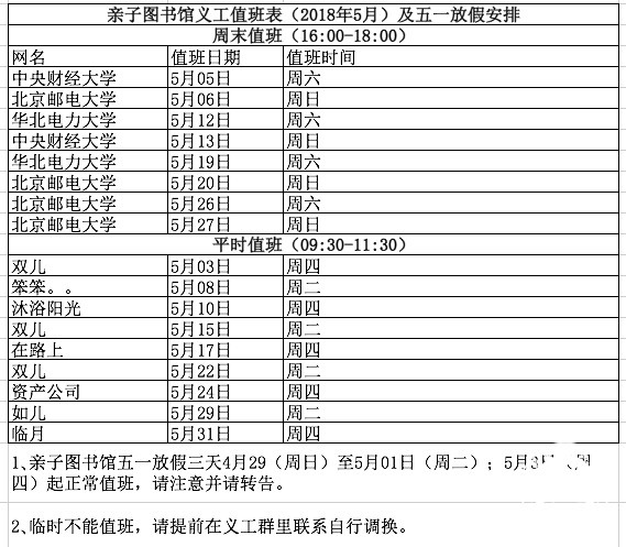 屏幕快照 2018-05-04 下午3.55.00.png