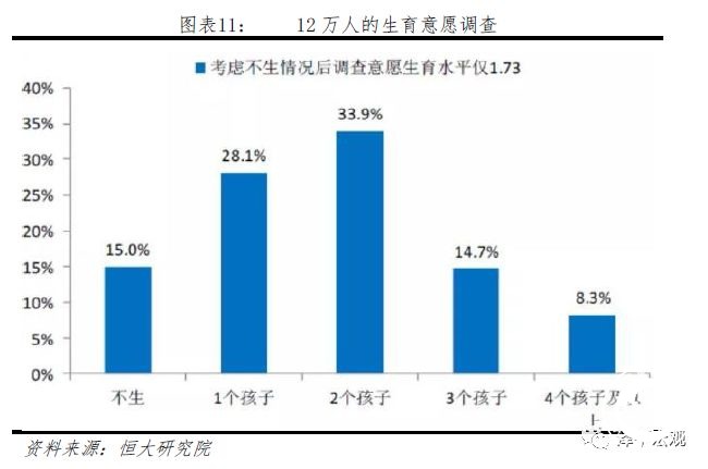 四川二胎政策何时全面放开_四川省关于二胎的优惠政策_四川开放二胎是什么时间开始的