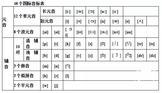 字母表.jpg