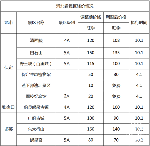 20180926104712_40.png 微信图片_20180926103706.png